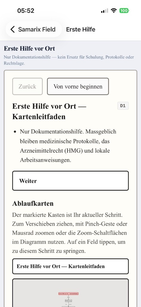 Samarix Field Erste Hilfe Ablaufkarten